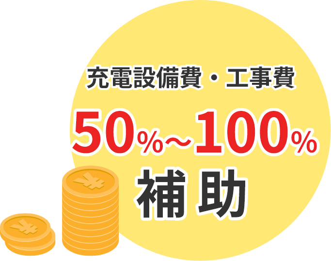 充電設備費・工事費50%~100%補助